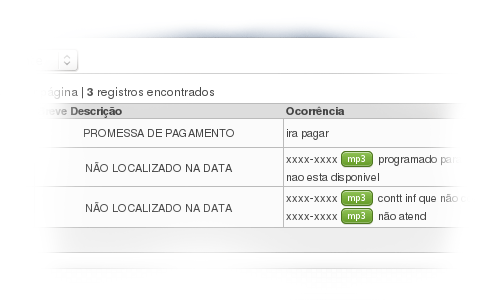 Sistema de cobrança - integração com telefonia